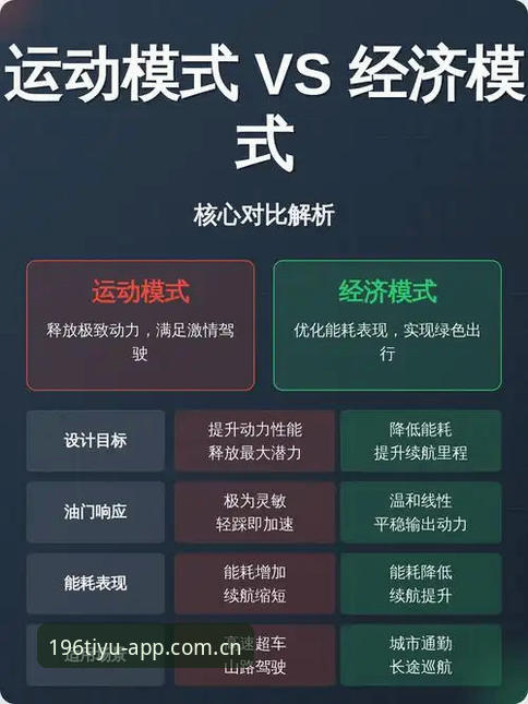 196体育app旧版登录与新版赛前分析专栏对比：谁更懂你的盯盘需求？